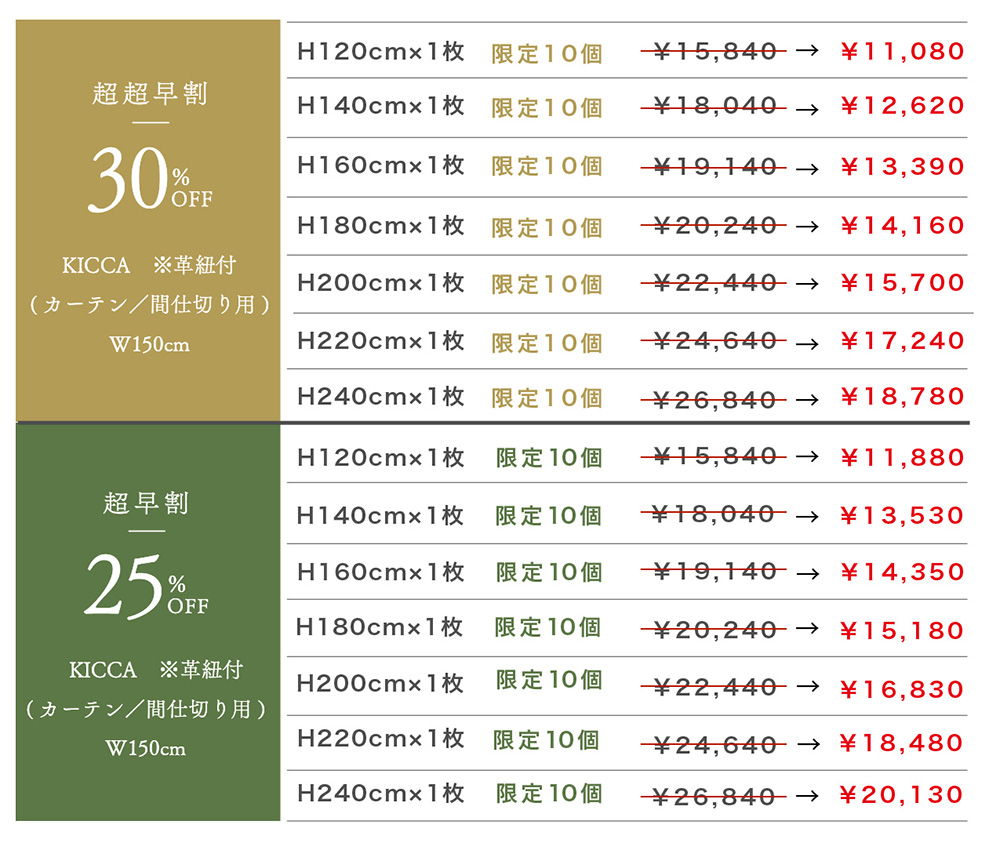 価格表